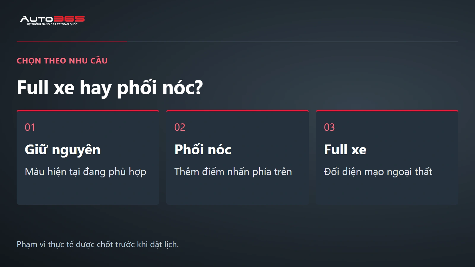 Visual Auto365: Full xe hay phối nóc?