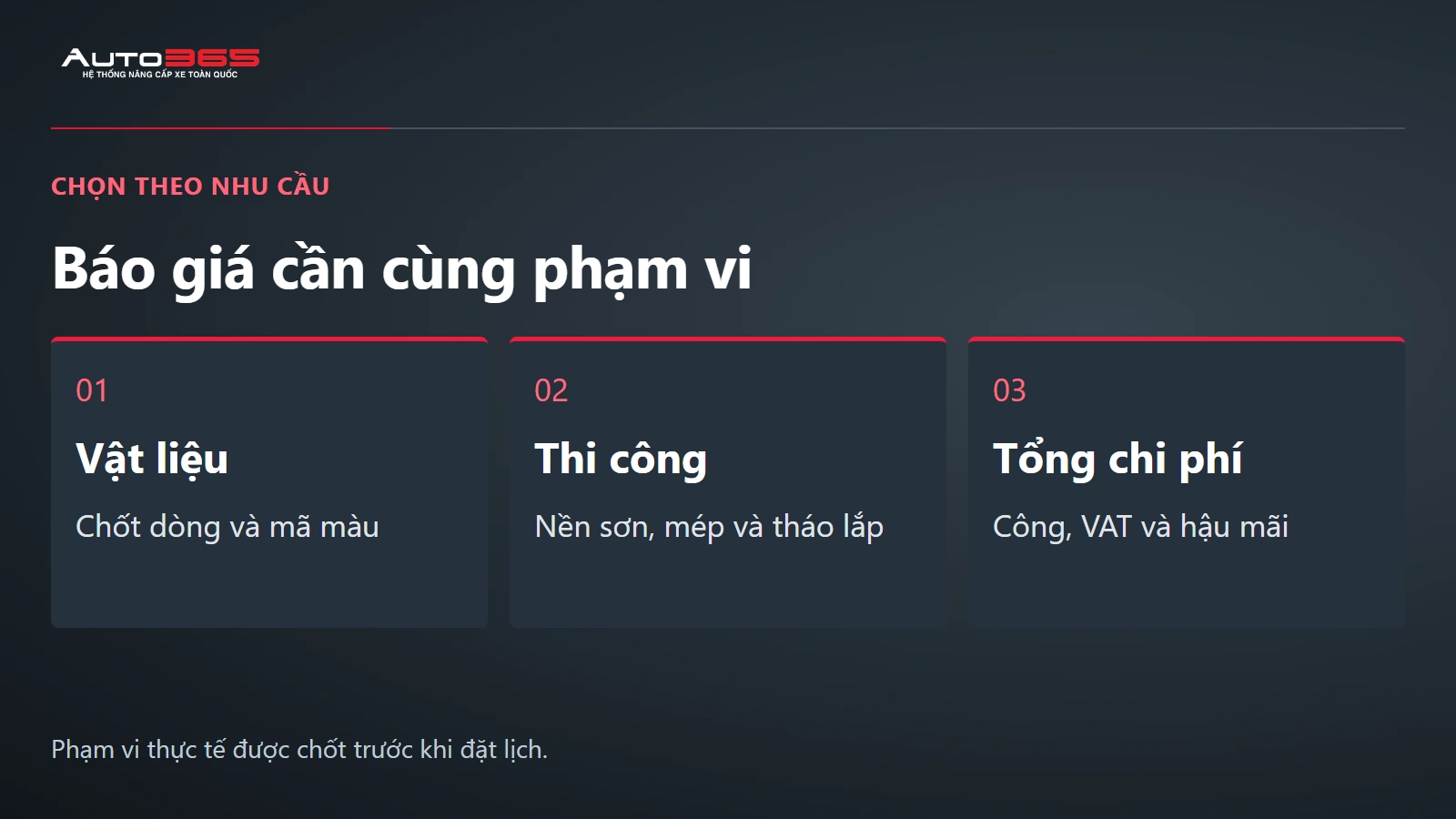 Visual Auto365: Báo giá cần cùng phạm vi