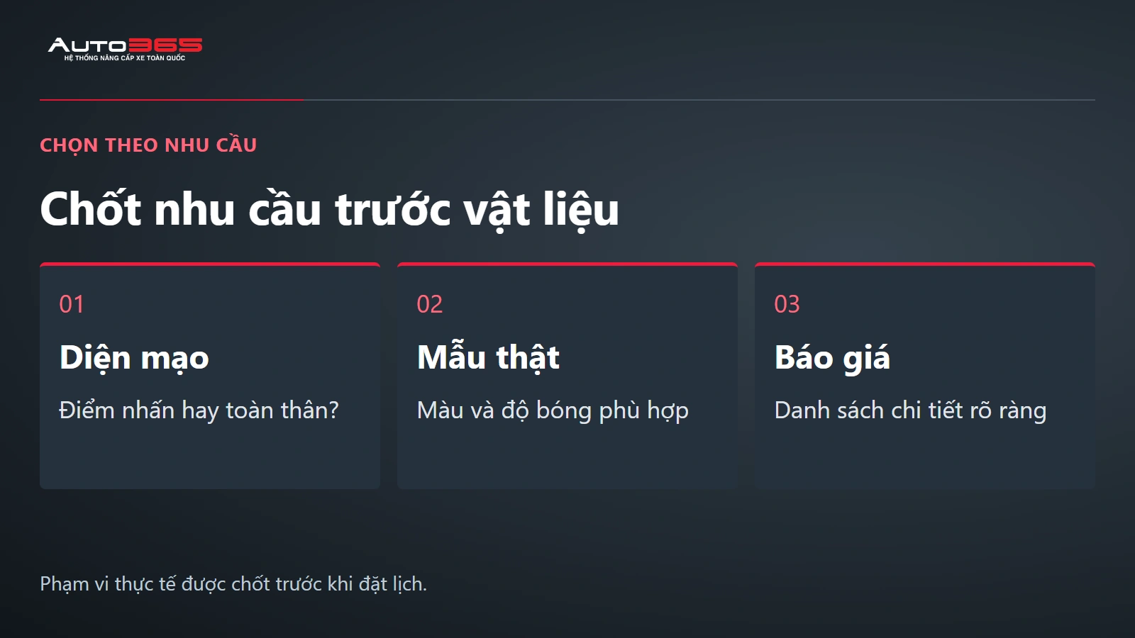 Visual Auto365: Chốt nhu cầu trước vật liệu