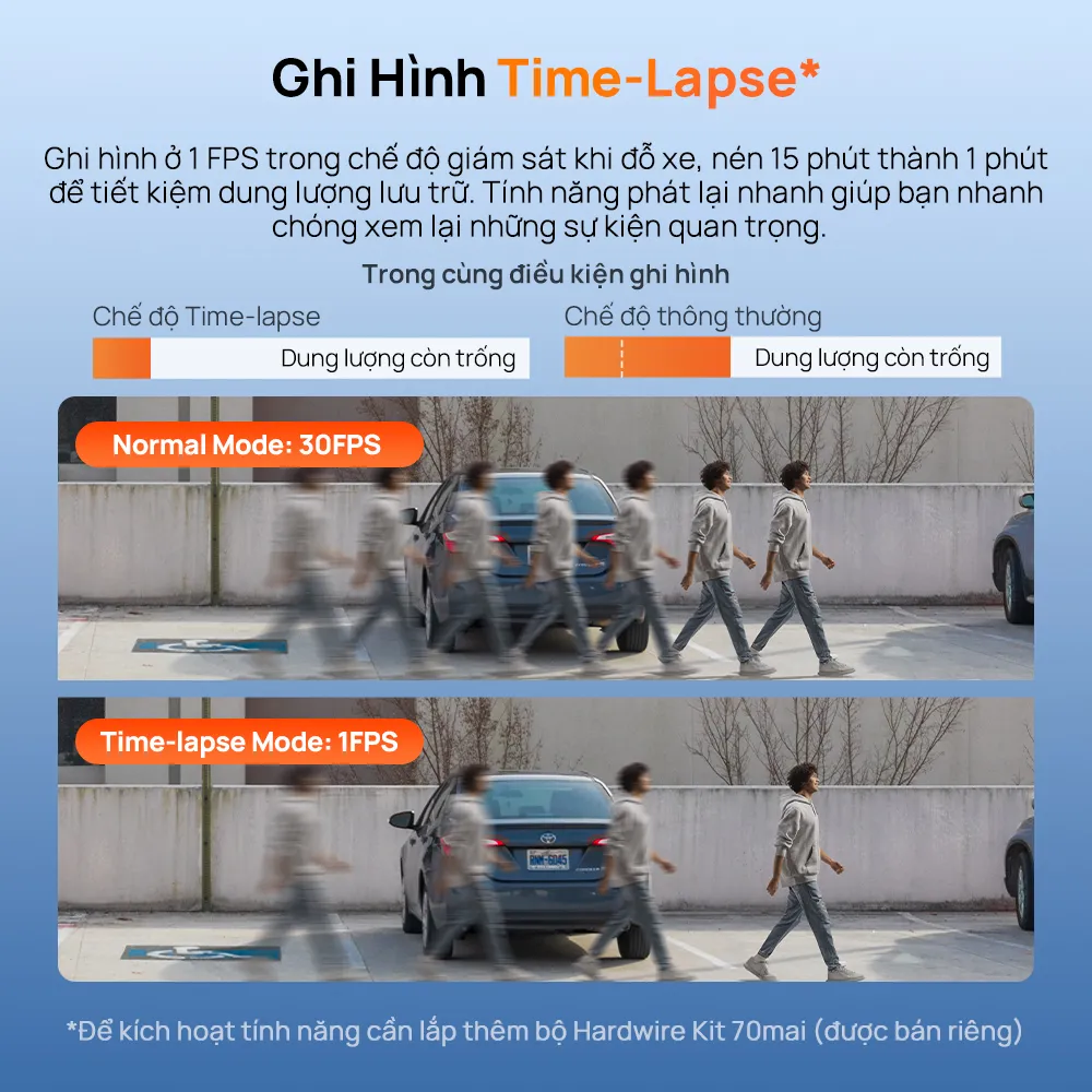 Ghi hình Time-Lapse của 70mai A410 Neo