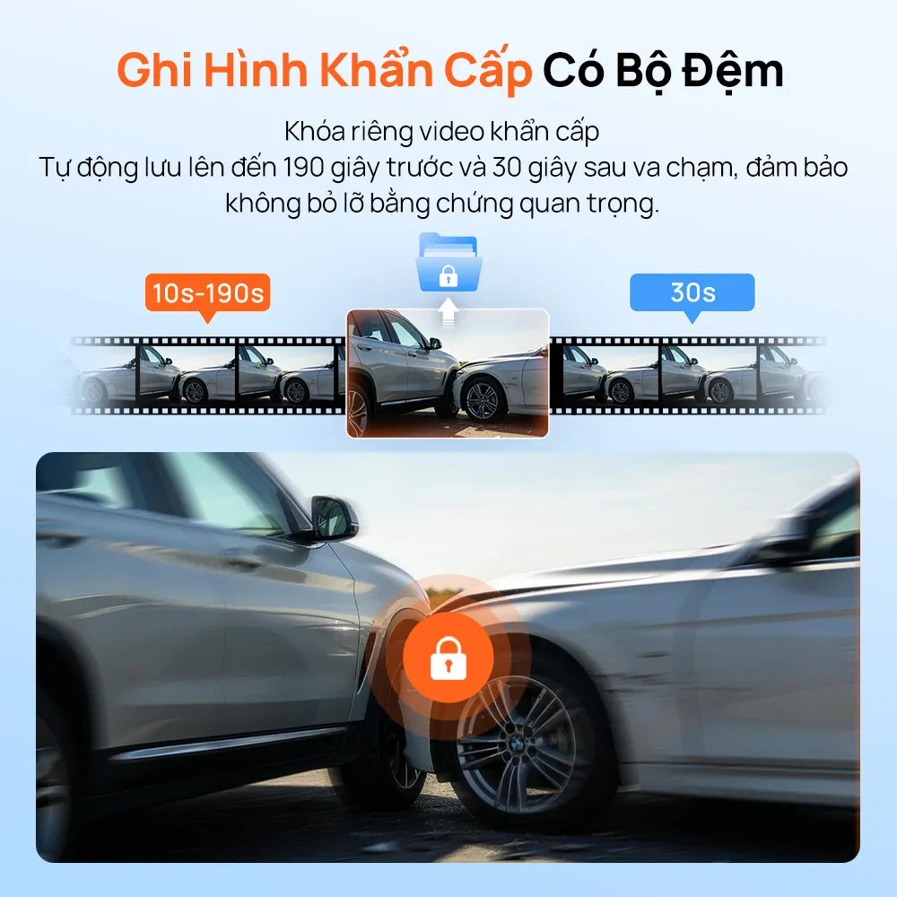 Ghi hình khẩn cấp có bộ đệm