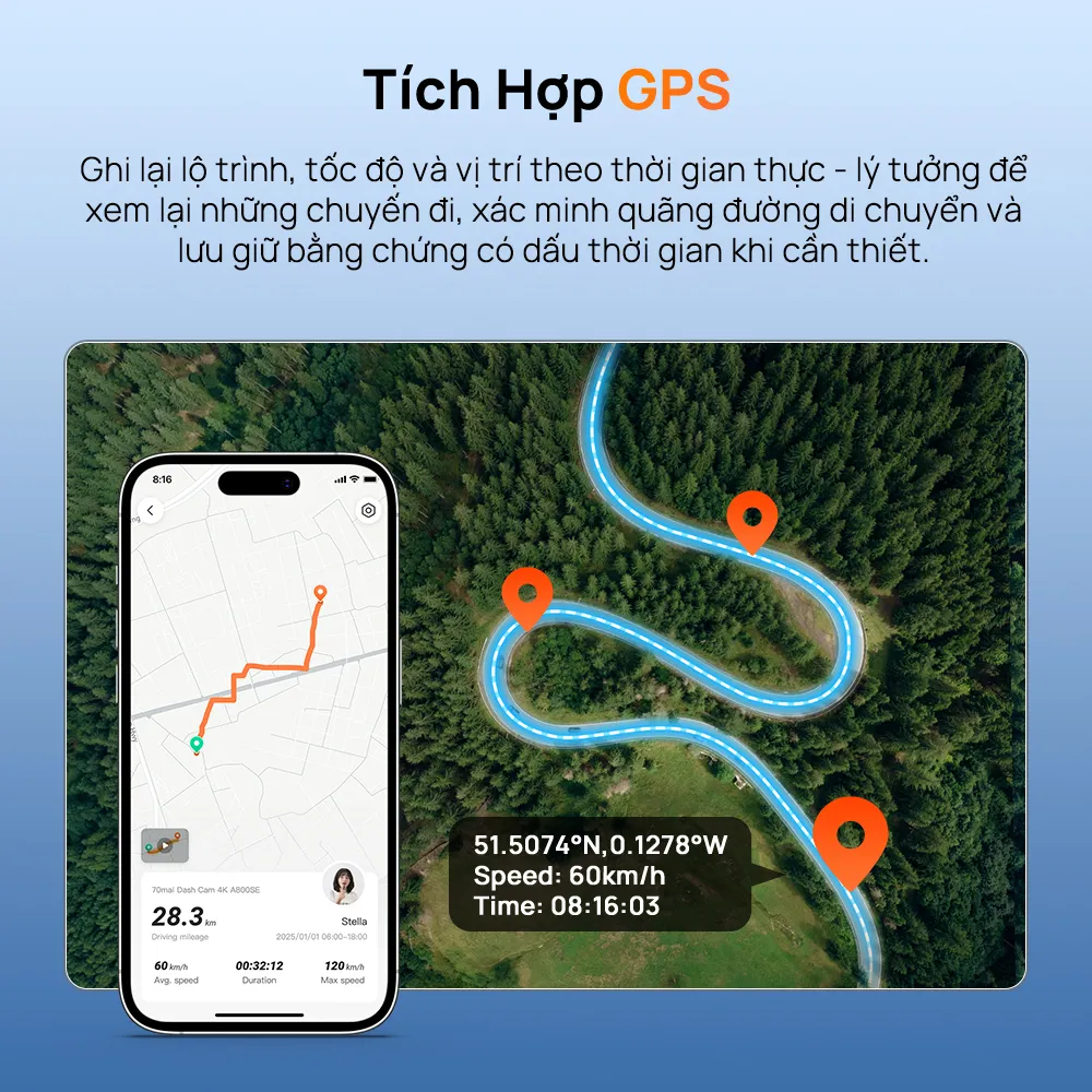 GPS tích hợp của A410 Neo