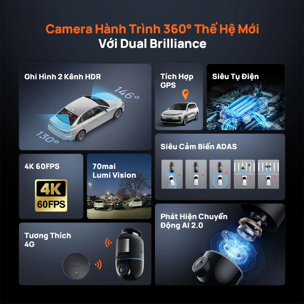 Kết nối 4G thuận tiện