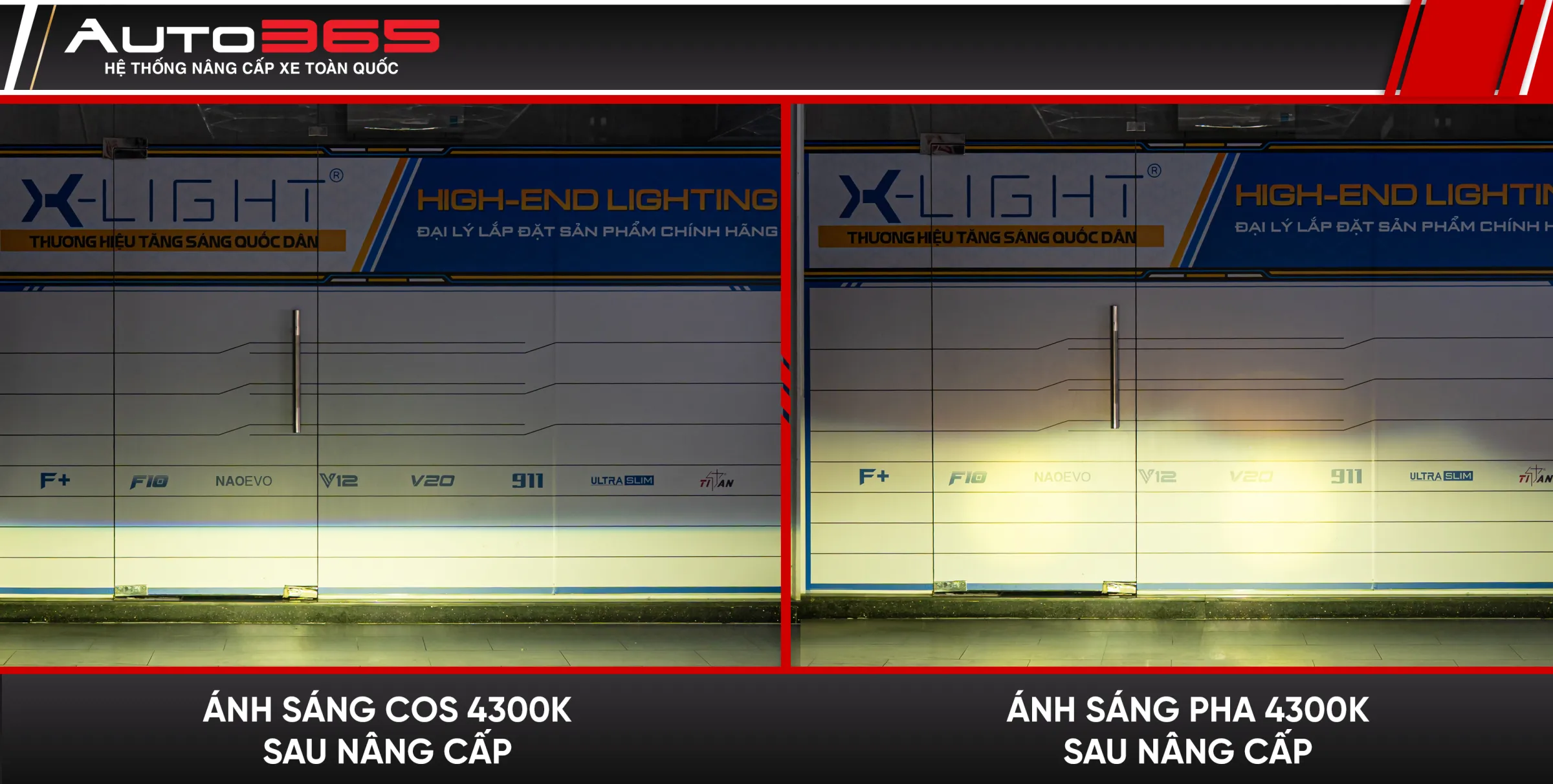 Vùng sáng Cos/Pha 4300K sau căn chỉnh tại xưởng.