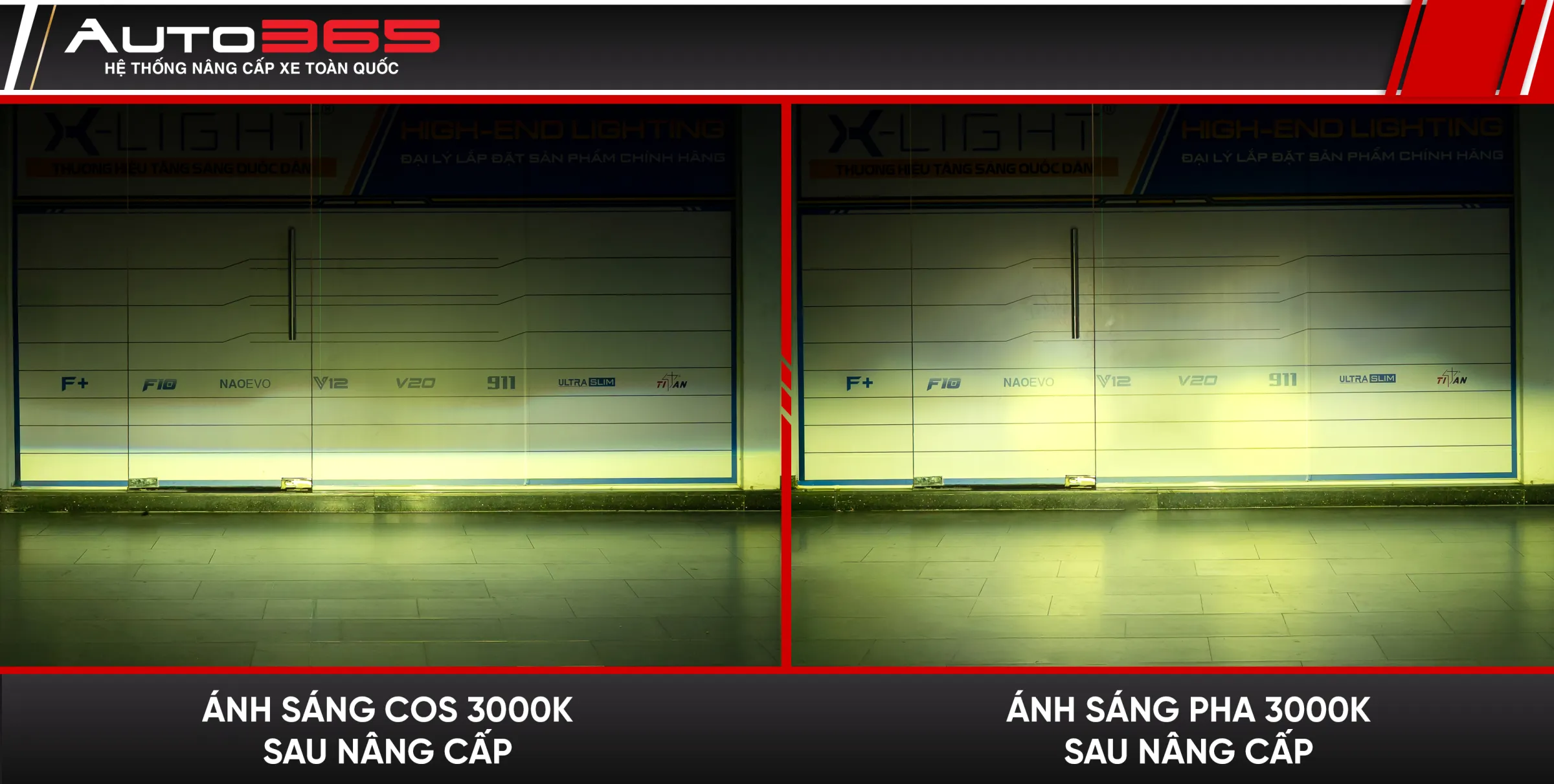 Vùng sáng Cos và Pha 3000K sau căn chỉnh tại xưởng.