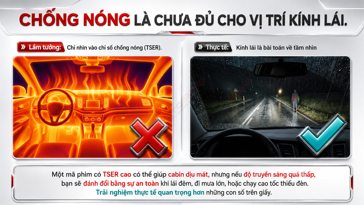 Chọn phim cách nhiệt cho kính lái cần chú ý nhiều yếu tố