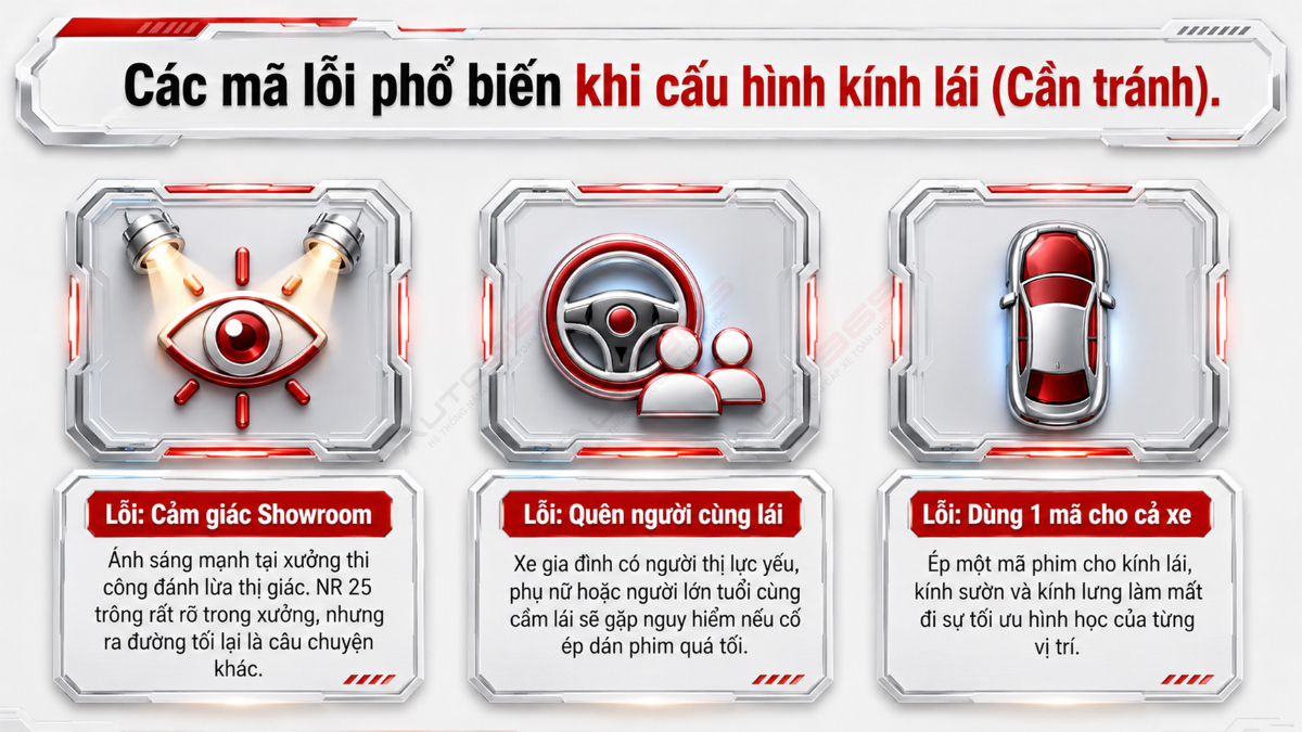Ba lỗi cần tránh khi chọn NR35 hoặc NR25 cho kính lái.