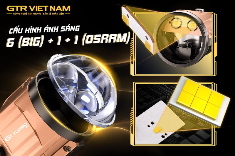 Hệ thống tản nhiệt chủ động của bi gầm GTR G1 Turbo V2