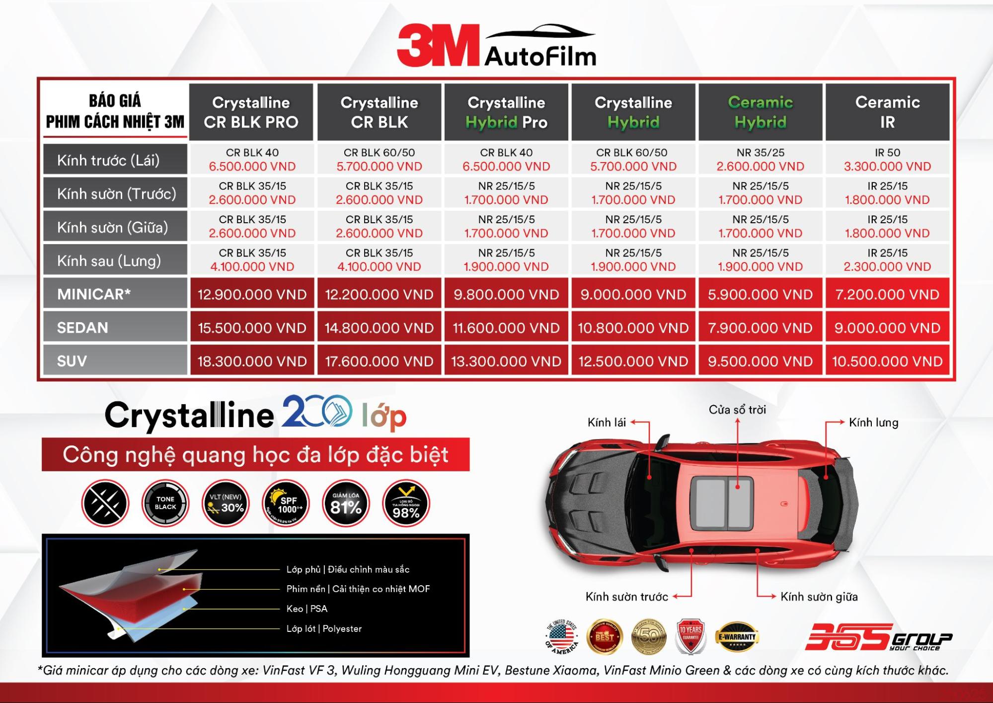Auto365vn Bang Gia Phim Cach Nhiet 3m Chinh Hang Moi Nhat 2026jpg Img 6a3f3b0a6513c9.51189566 Auto365vn