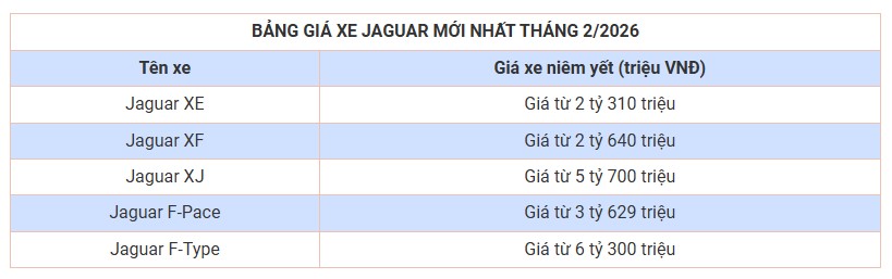 bang-gia-xe-jaguar-2.jpg