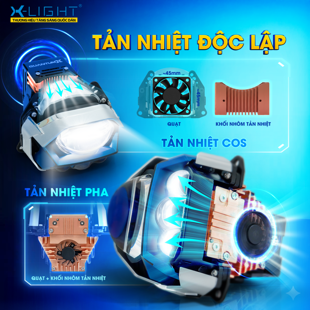 auto365vn-bi-led-quantum-x-1png-img_68df5814bcd7a3.57107683_auto365vn.png