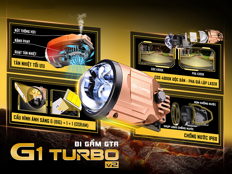 Auto365vn Bo Anh Cong Nghe Bi Gam Gtr G1 Turbo V2 Img 6a619725c586b4.48147413