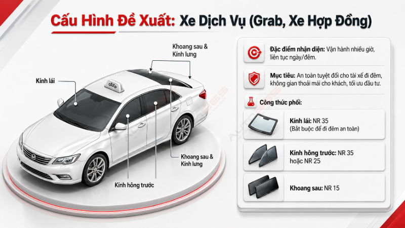 Cấu hình phim 3M Ceramic NR cho xe dịch vụ