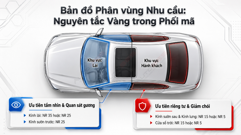 Nên phân vùng như cầu khi dán phim cách nhiệt ô tô 