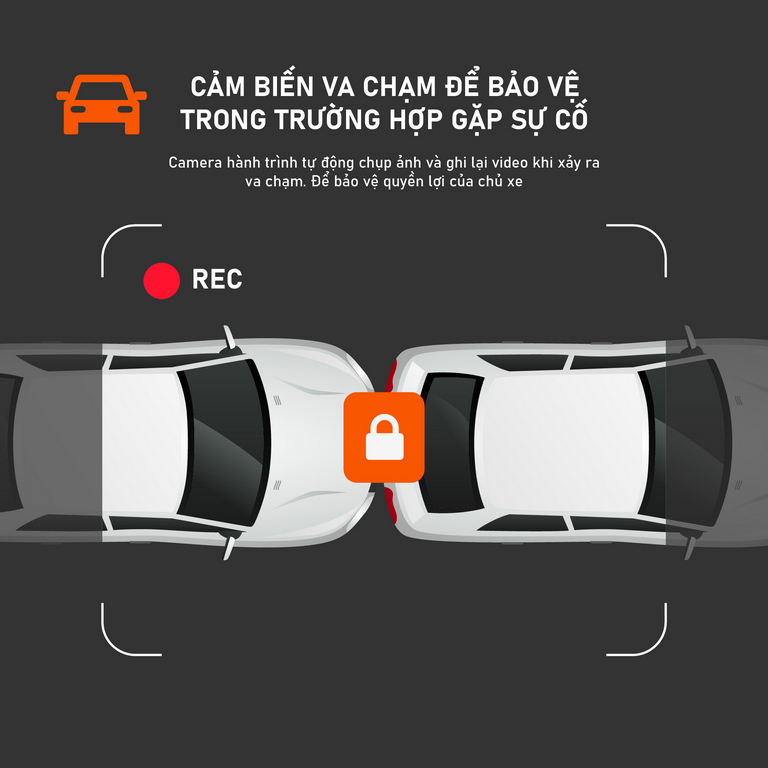 Auto365vn Camera Hanh Trinh Yuemi Q5 5jpg Img 6a460dd396c769.90138574 Auto365vn