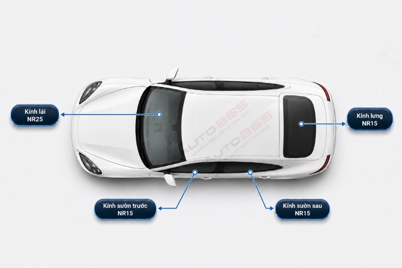 Cấu hình 3M Ceramic NR25 kính lái và NR15 kính sườn, kính lưng cho Porsche Panamera