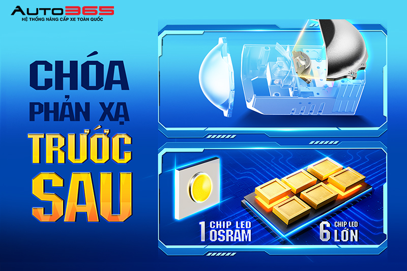 Auto365vn Cau Hinh Chieu Sang Den Bi Led Xlight F Pro V2 Img 6a5743e9b2bda0.49239621
