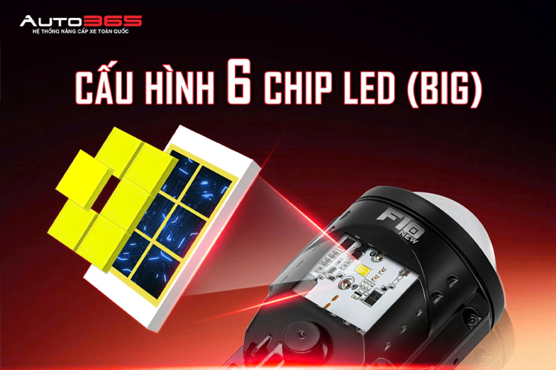 Auto365vn Cau Hinh Chip Led Xlight F10 New Suzuki Xl7 Img 6a59f671889360.99882076