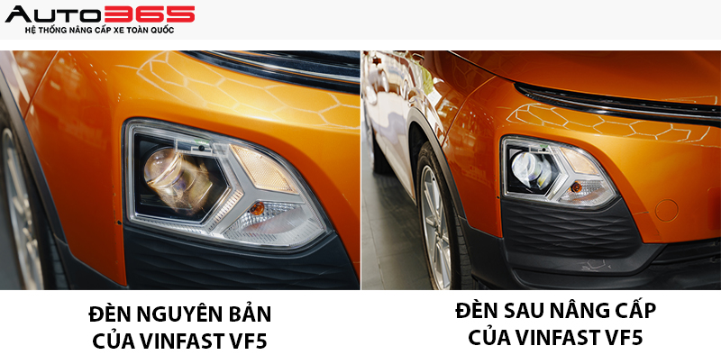 Auto365vn Cau Hinh Vinfast Vf5 Lap S6 Pro V2 Img 6a58a6e91f7d42.60189471