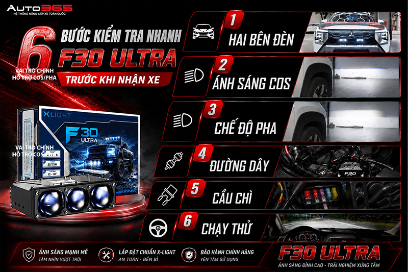 Các hạng mục khách hàng nên quan sát nhanh trước khi rời trung tâm.