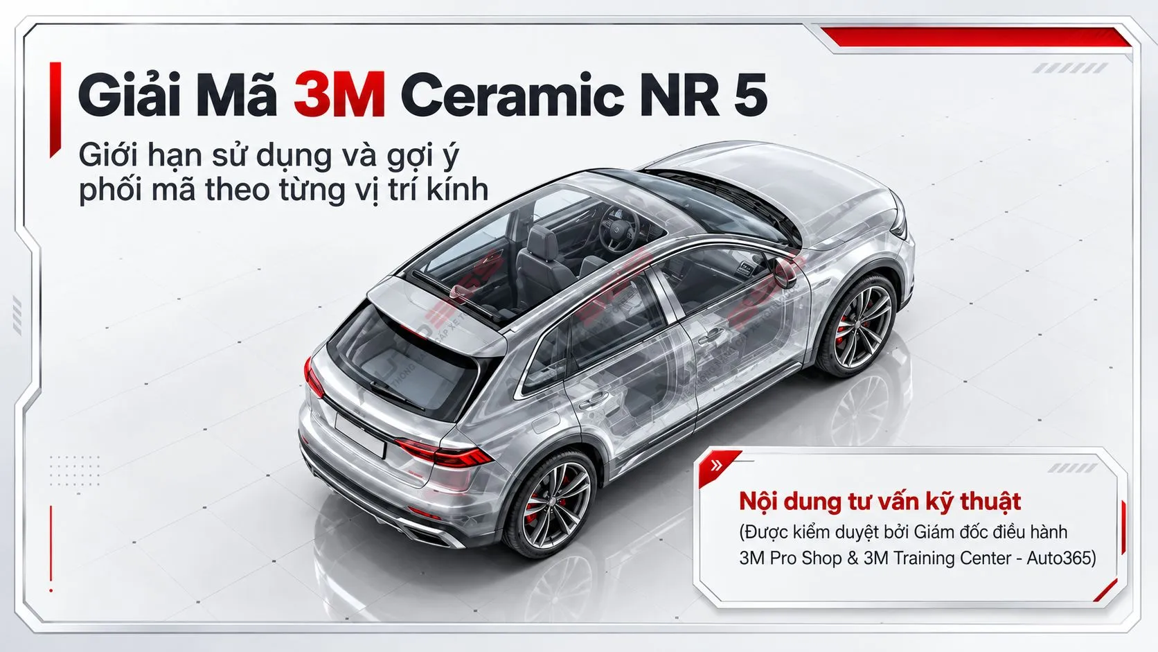 Infographic minh họa: Có nên dán 3M Ceramic NR5 cho kính lái không?