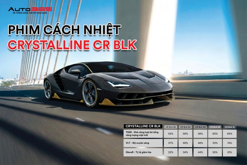 Bảng thông số phim cách nhiệt 3M Crystalline CR BLK gồm VLT TSER UVR và Glare Reduction