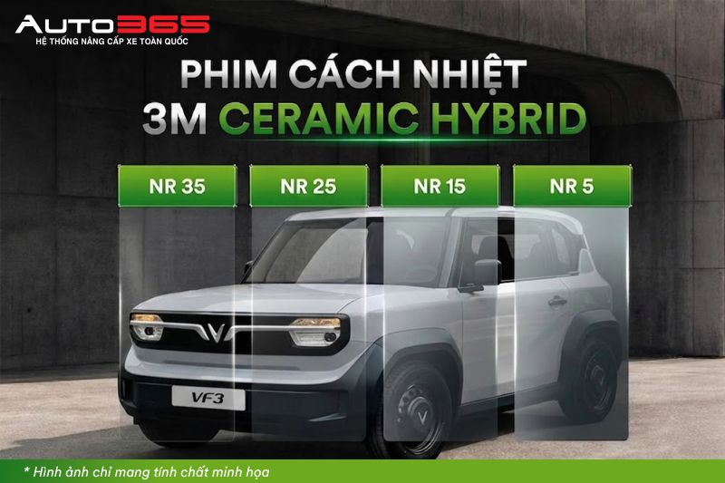 Auto365vn Hinh Anh Minh Hoa Do Sang Cua Cac Ma Phim Trong Goi 3m Ceramic Hybrid Jpg Img 6a5754771c8b94.20509311