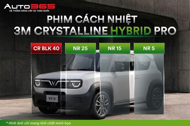 Auto365vn Hinh Anh Minh Hoa Do Sang Cua Cac Ma Phim Trong Goi 3m Crystalline Hybrid Pro Jpg Img 6a5754f077f820.57522166