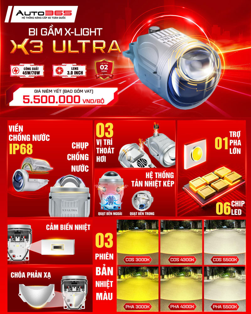 hyundai-tucson-nang-cap-den-bi-gam-x-light-x3-ultra-(9).jpg