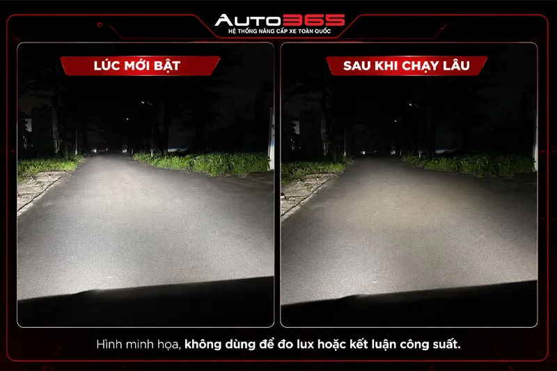 So sánh ánh sáng đèn gầm lúc mới bật và sau khi chạy lâu