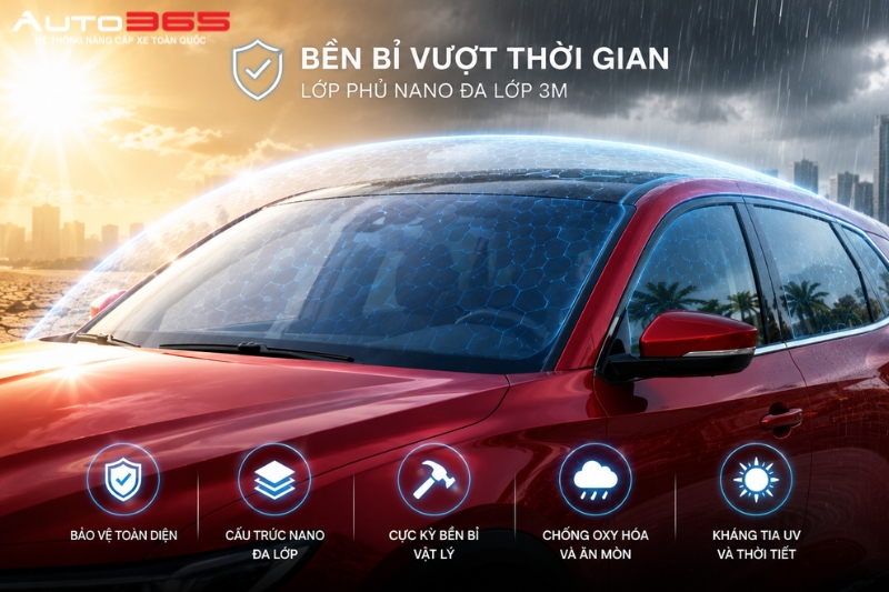 Auto365vn Loi Ich Sau Khi Dan Phim Cach Nhiet 3m Crystalline Cr Blk Projpg Img 6a4788f151cab1.78003578 Auto365vn