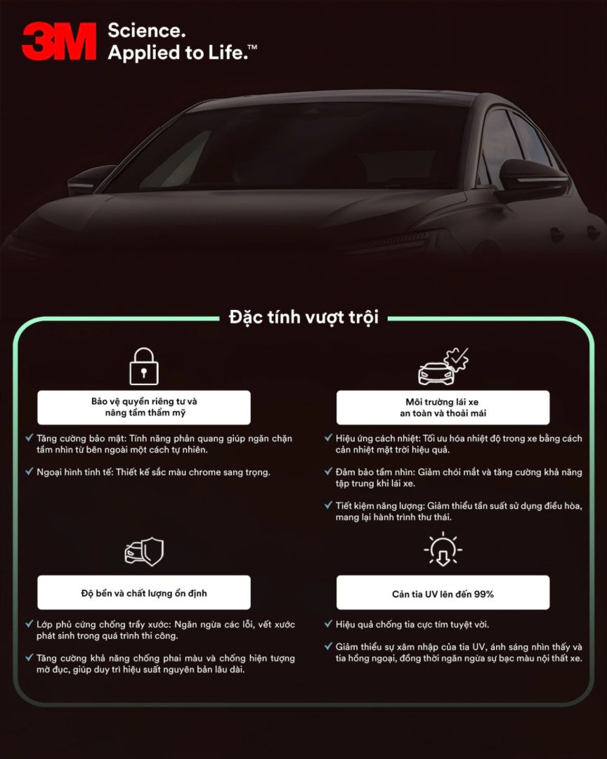 Auto365vn Ly Do Khien 3m Ceramic Nr Duoc Nhieu Chu Xe Lua Chon 4png Img 6a2bbf6da2cdd5.11647321 Auto365vn