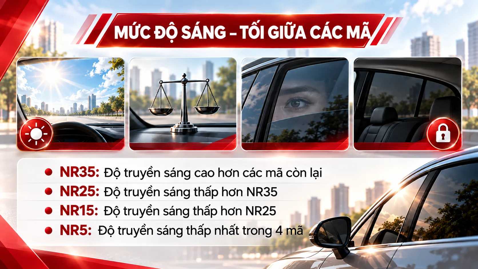 Mức độ sáng tối giữa các mã 3M Ceramic NR NR35 NR25 NR15 và NR5
