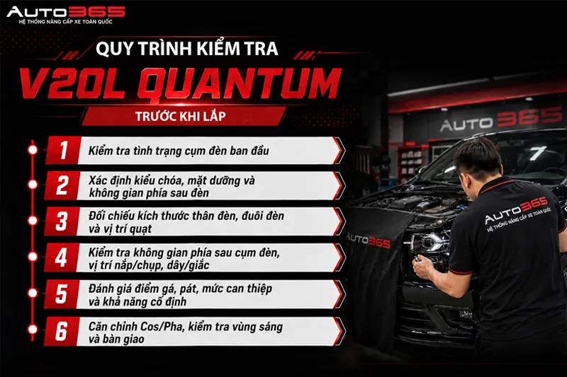 Quy trình kiểm tra tham khảo trước khi lắp V20L Quantum 