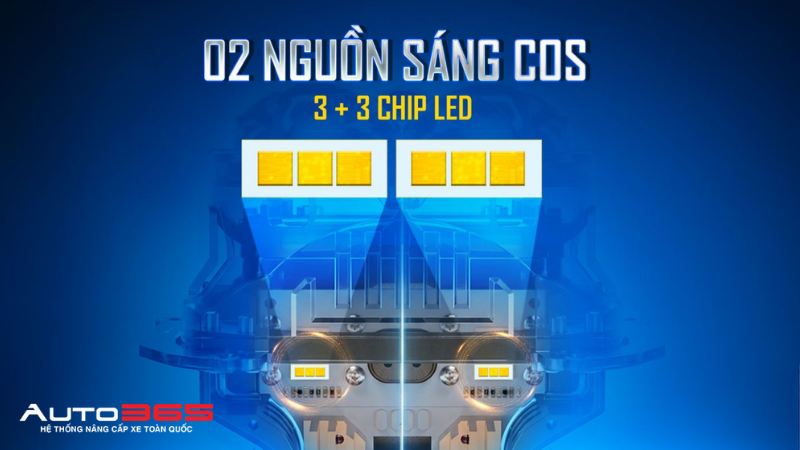 Hai nguồn Cos hoạt động đồng thời giúp tăng công suất chiếu gần và mở rộng vùng quan sát phía trước đầu xe. 