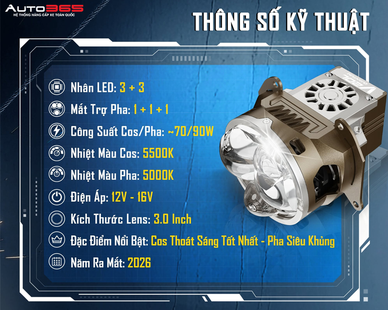 Thông số nổi bật của hệ thống hai nguồn Cos trên Bi LED X-Light V20L Quantum. 