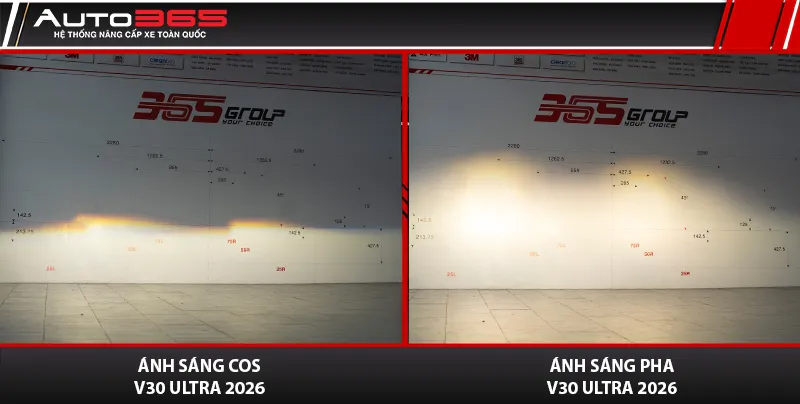 Ảnh Cos/Pha đèn chính V30 Ultra 2026 ghi nhận tại xưởng sau lắp và căn chỉnh