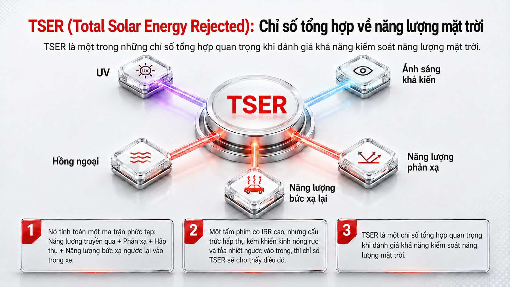 Auto365vn Tser Tong Nang Luong Mat Troi Bi Loai Bojpg Img 6a64308b6d4435.38264392