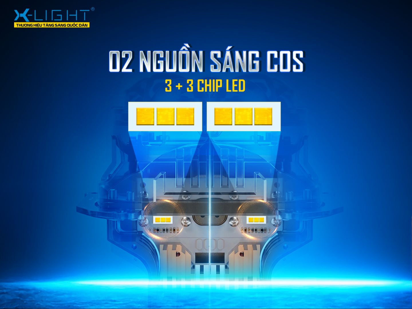 Sản phẩm trang bị hai nguồn sáng Cos với 6 chip LED.