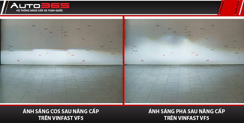 Auto365vn Vinfast Vf5 Anh Sang S6 Pro V2 Sau Nang Cap 1 Img 6a58b0bfdf8669.80035631