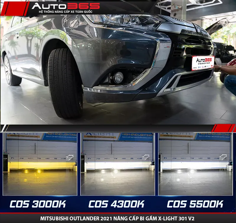 Mitsubishi Outlander 2021 cùng ba ảnh vùng sáng Cos 3000K, 4300K và 5500K