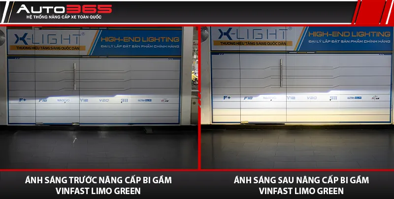 Vùng sáng trước và sau nâng cấp X-Light F10 2.0 New trên VinFast Limo Green.