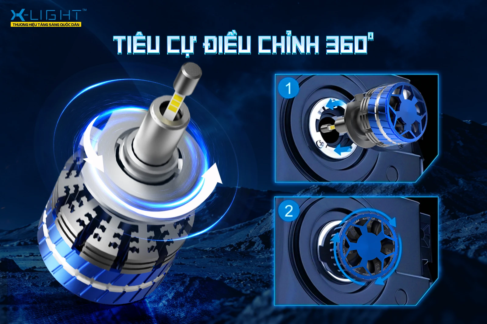 Cơ chế xoay chỉnh 360° khi lắp bóng LED X-Light V12 Hyper 360 vào cụm đèn