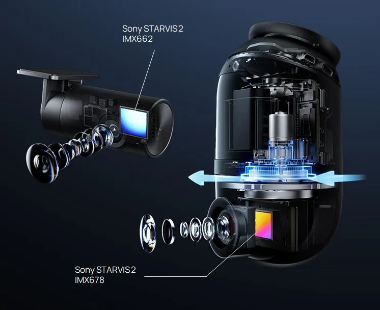 Cảm biến Sony STARVIS 2 của 70mai X800