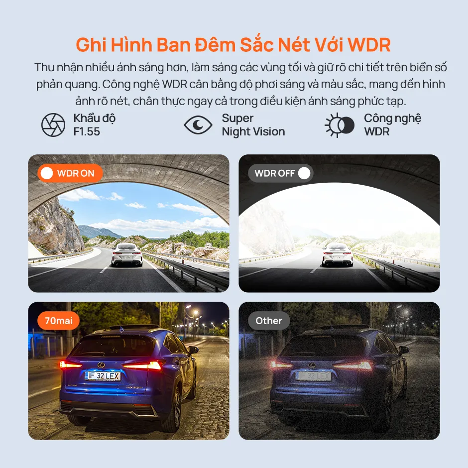 Công nghệ WDR và Super Night Vision trên 70mai S410
