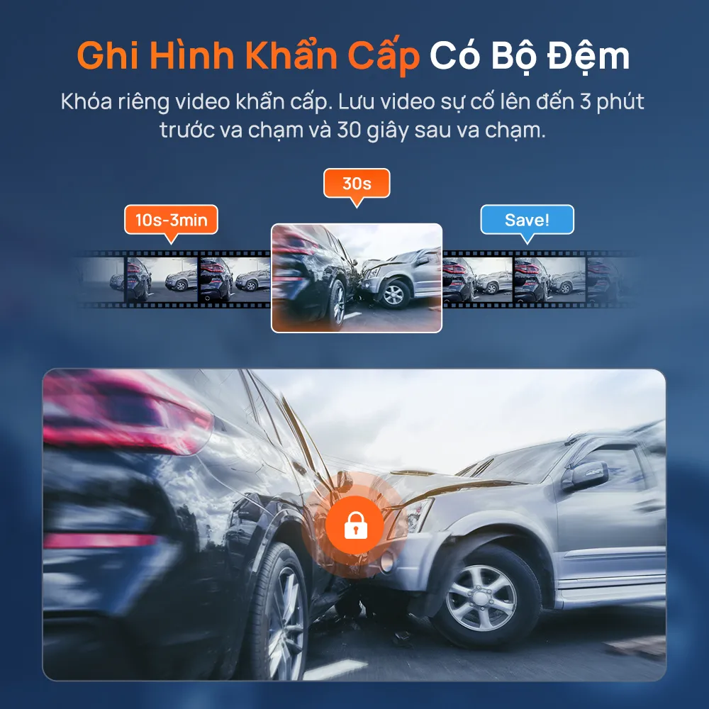70mai S410 Ghi hình khẩn cấp và giám sát đỗ xe