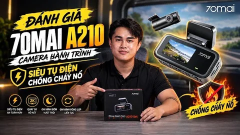Camera Hanh Trinh Video 1 Iu3547ptm