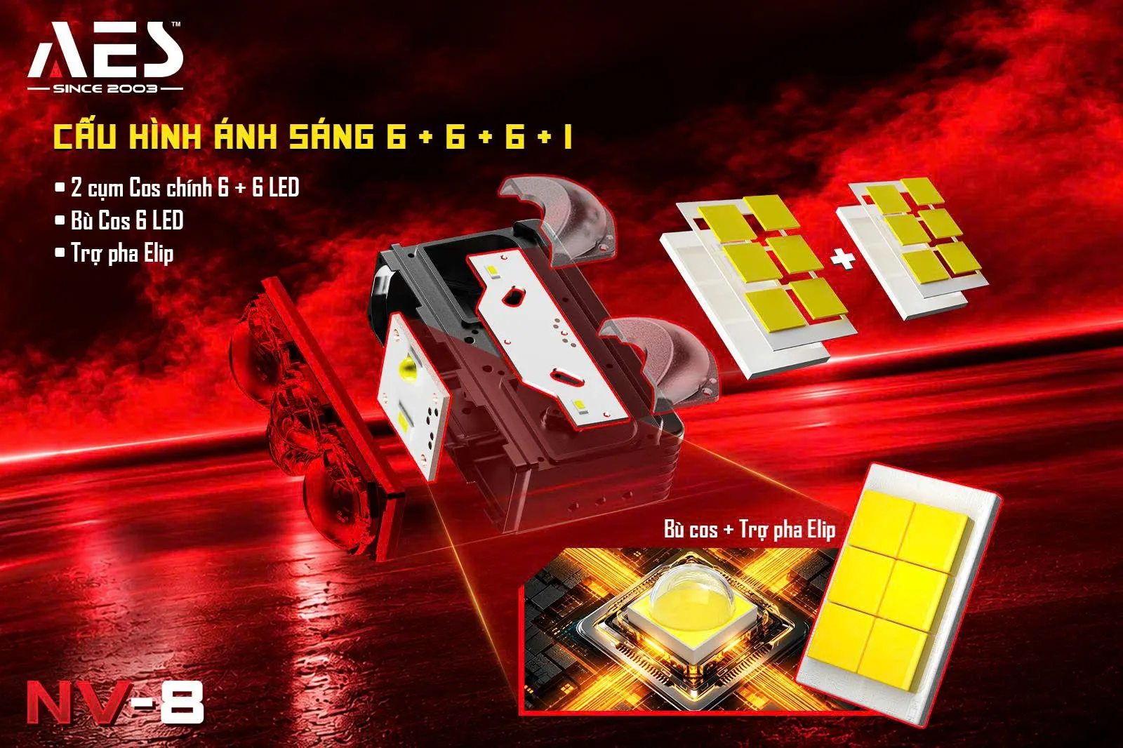 Hình minh họa cấu hình LED 6+6+6+1 của AES NV-8