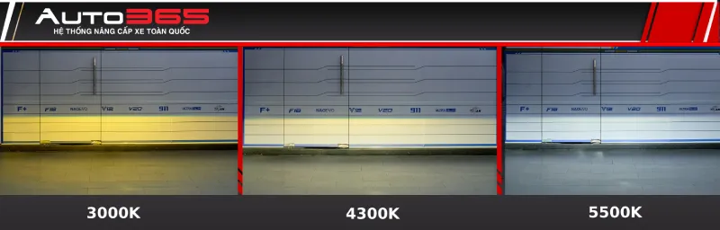Ba nhiệt màu 3000K, 4300K và 5500K của AES SV 3.0 Max sau khi lắp trên Ford EcoSport 2017.