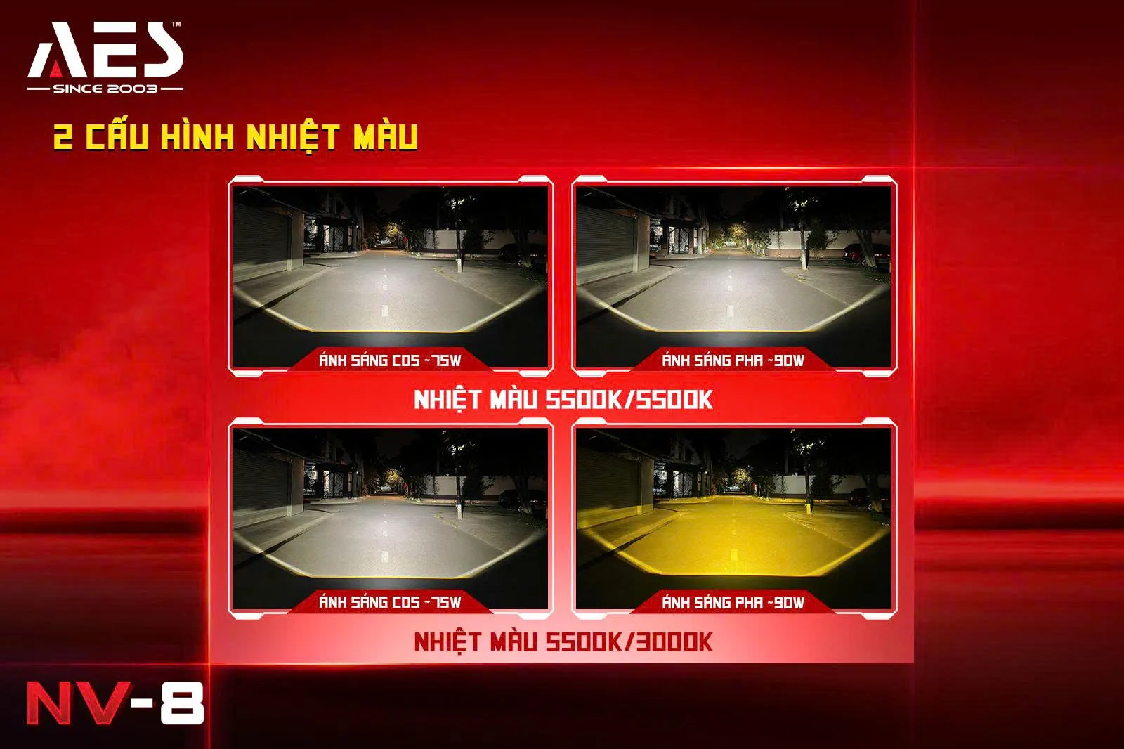 Hình minh họa hai phiên bản AES NV-8: Cos/Pha 5500K/5500K và 5500K/3000K